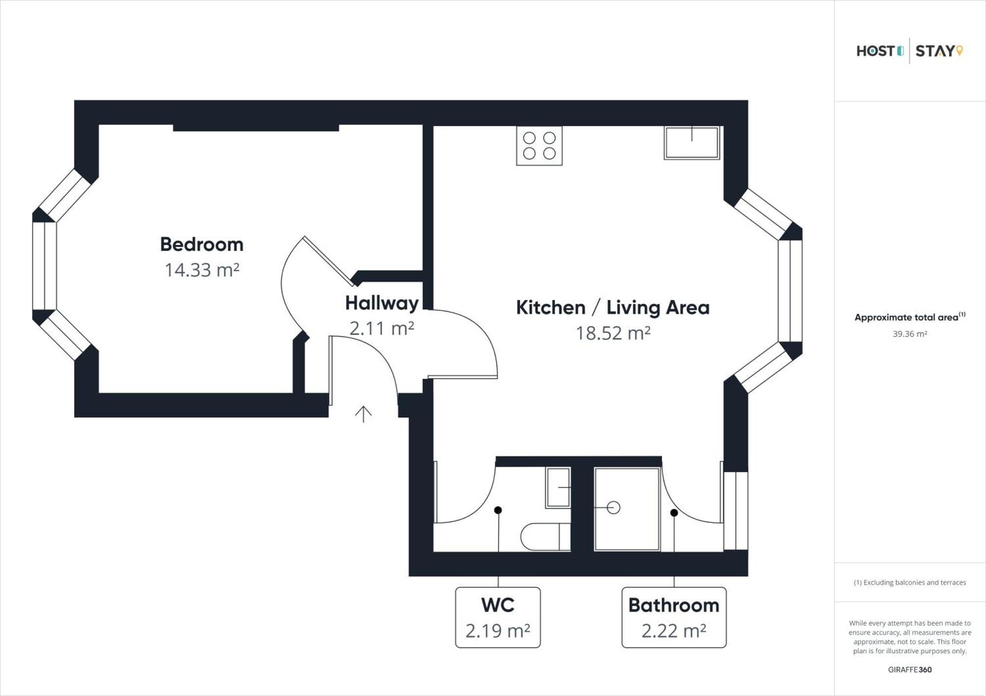 Host & Stay - North Marine House 斯卡伯勒 客房 照片
